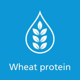 Sanex Nourishing &amp;amp; Gentle 2in1 Normal Hair Shampoo and Conditioner   250ml