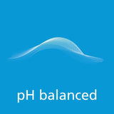 Sanex Nourishing &amp;amp; Gentle 2in1 Normal Hair Shampoo and Conditioner   250ml