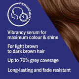 Schwarzkopf Live Intense Colour 88 Urban Brown Hair Dye   142ml