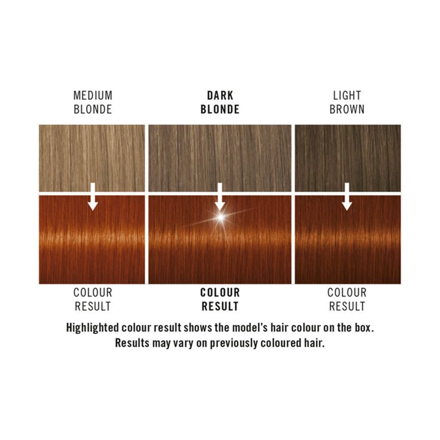 Schwarzkopf Live Intense Permanent Hair Colour Mango Twist 030