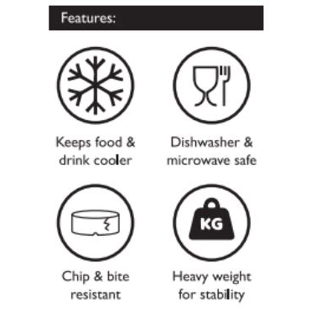 Scruffs Dog Food &amp;amp; Water Bowl Set