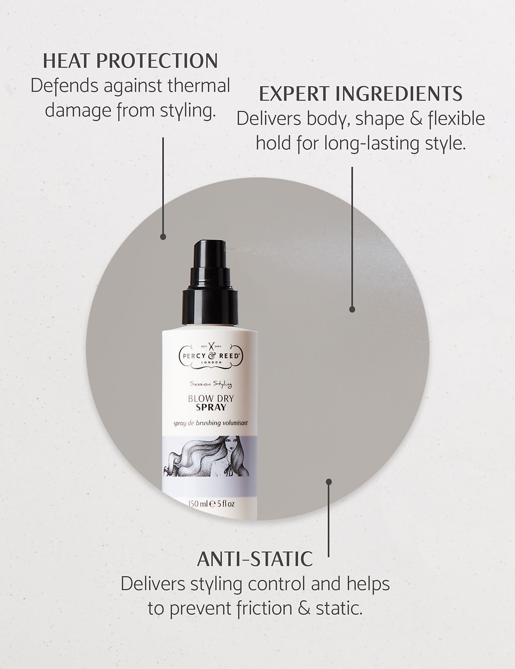 Session Styling Blow Dry Spray 150ml