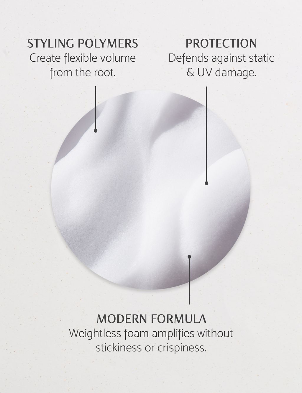 Session Styling Volumising Mousse 200ml