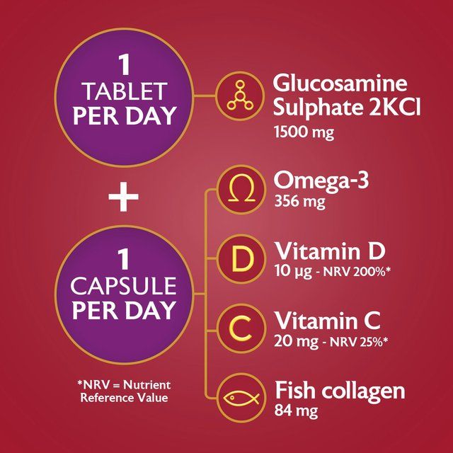 Seven Seas JointCare Max Glucosamine 1500mg 30 Day Duo Pack   60 per pack