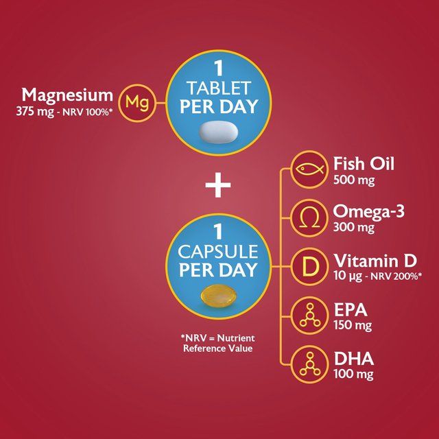 Seven Seas Omega-3 Fish Oil &amp;amp; Magnesium with Vitamin D 30 Day Duo Pack   60 per pack