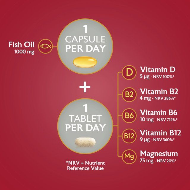 Seven Seas Perfect7 Man Plus Multivitamins &amp;amp; Omega-3 30 Day Duo Pack   30 per pack