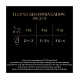 SHEBA Natures Collection Cat Pouches Mixed Selection in Gravy   40 x 85g