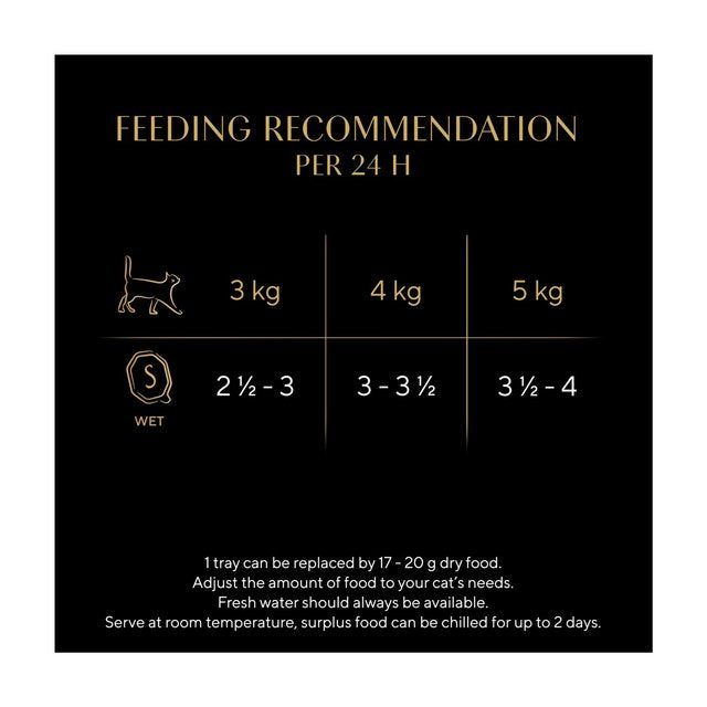 Sheba Sauce Lover Adult Wet Cat Food Tray MSC Tuna in Gravy   85g