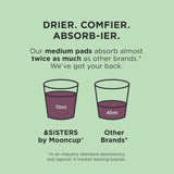 &SISTERS by Mooncup Organic Cotton Pads Medium/Day   10 per pack - McGrocer