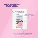 Skin Republic Retinol Biodegradable Sheet Mask   25ml