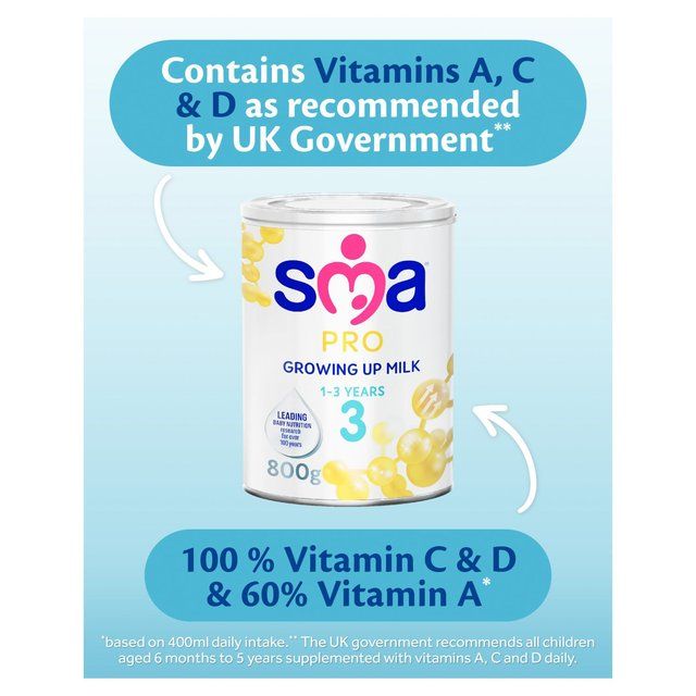 SMA Pro 3 Growing up Milk Powder 1-3 Yrs   800g