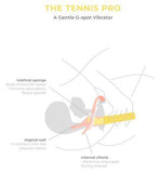 Smile Makers The Tennis Pro